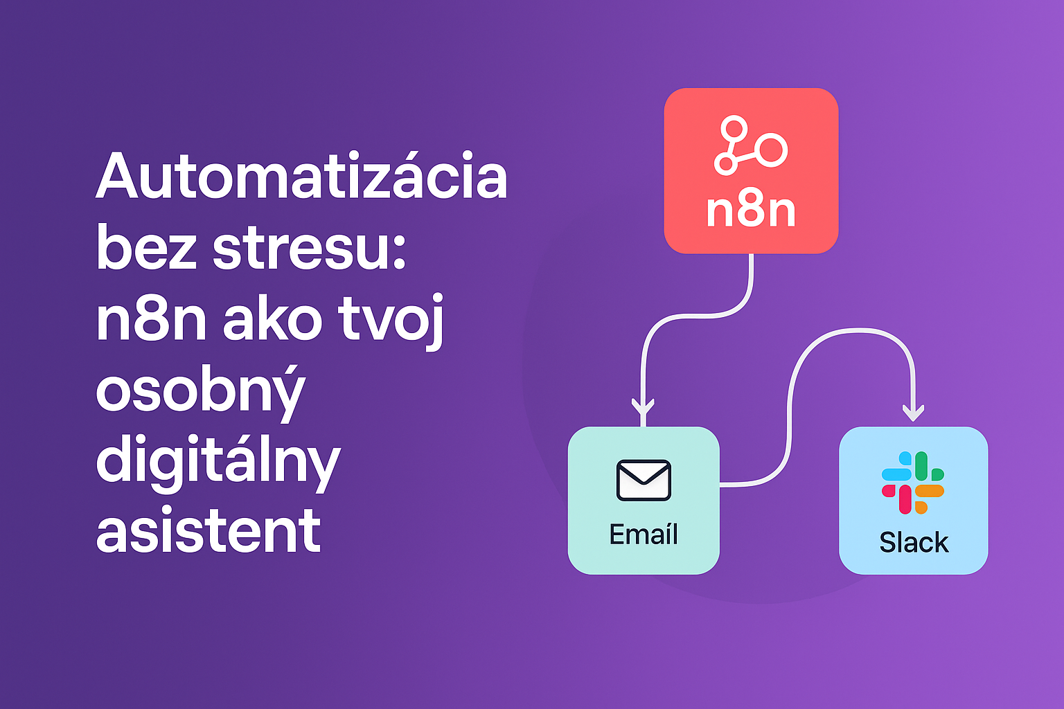 Automatizácia bez stresu: Ako Vám vieme pomôcť s n8n